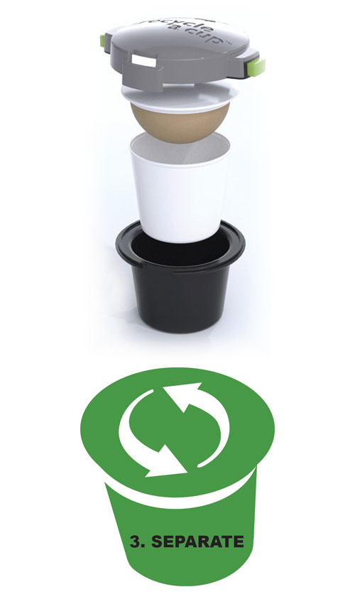 Recycle KCups Recycle Keurig Cups K Cup Recycling Recycle A Cup