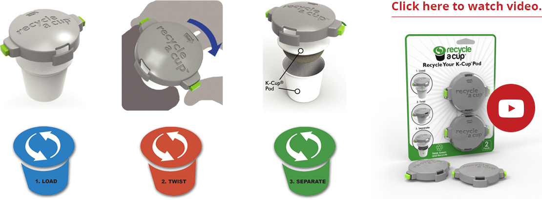 How To Recycle K CupR Pods How To Recycle K CupR Pods